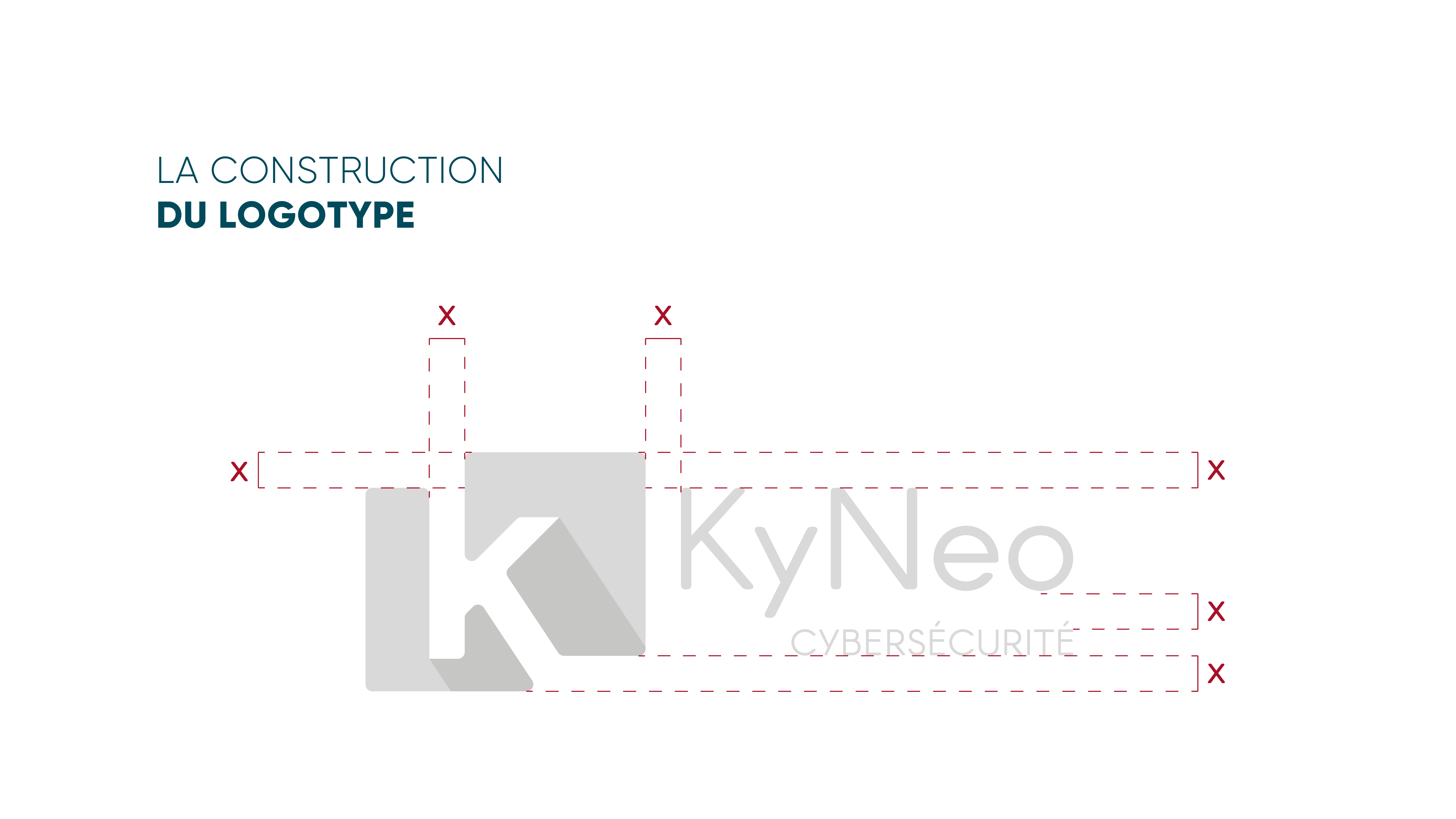 Kyneo cybersécurité - Création de charte graphique, logotype, supports imprimés et site Wordpress sur-mesure